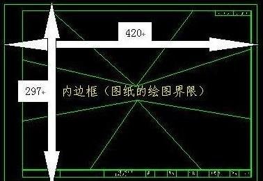 在AutoCAD布局里设置画图样式的详细操作