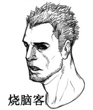 Ps制作CG头像的操作步骤介绍