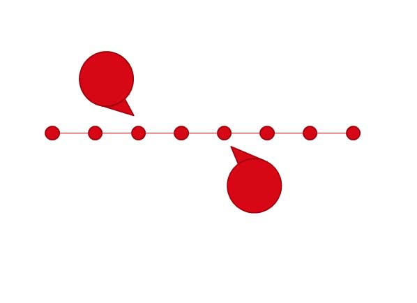 PPT制作时间线的操作流程