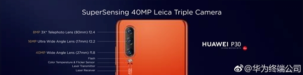 华为展示P30系列全新特性：双景录像