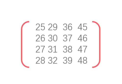 PPT插入多种样式双括号的详细操作