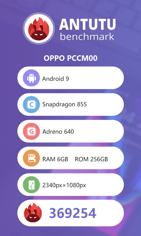 安兔兔正式公开OPPO Reno 10倍变焦版的跑分情况