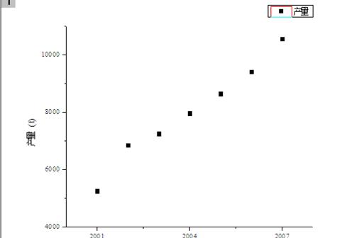 origin简单使用操作过程讲解
