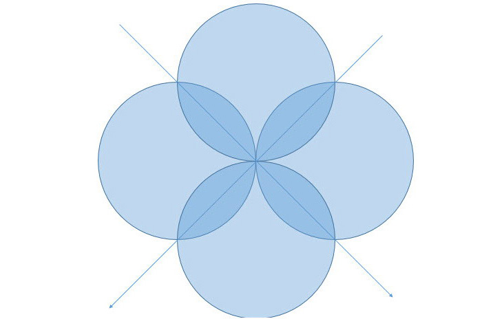 ppt打造浆形图案的图文操作