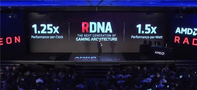 AMD秀出旗下新显卡RX 5700  RDNA架构