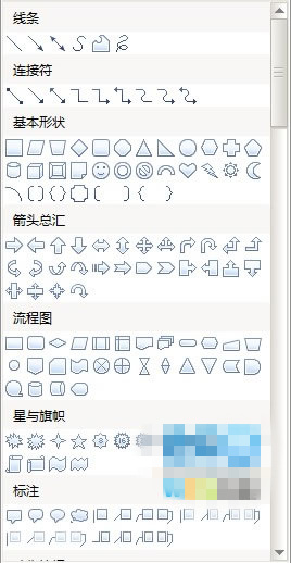 WPS添加自绘图形文字说明的操作技巧