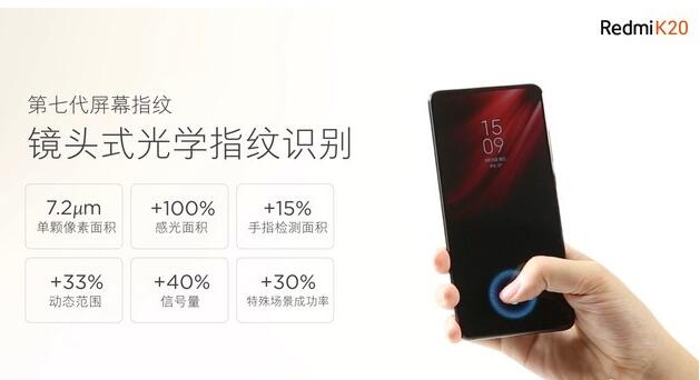 红米K20最新动态 使用升降式前摄方案
