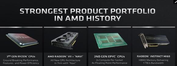 AMD将于第三季度推下一代AMD Ryzen