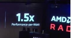 AMD秀出旗下新显卡RX 5700  RDNA架构