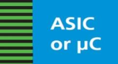 兆易创新带来高速八口SPI NOR闪存