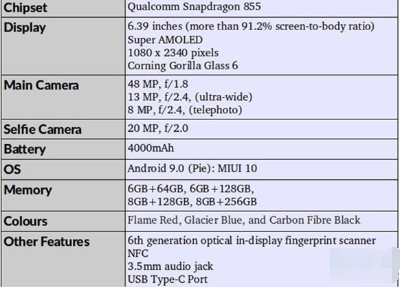 Redmi K20手机:第一款搭载骁龙855处理器