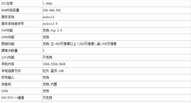 新机红米7A泄露  提供8种配色