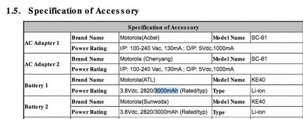 Moto E6获FCC认证：更多信息曝光