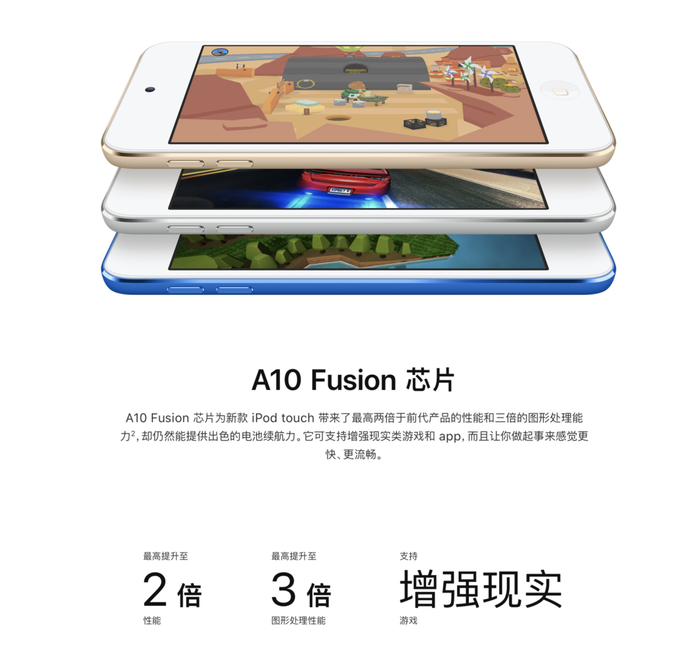 2019款iPod Touch要来了：苹果A10 处理器加持