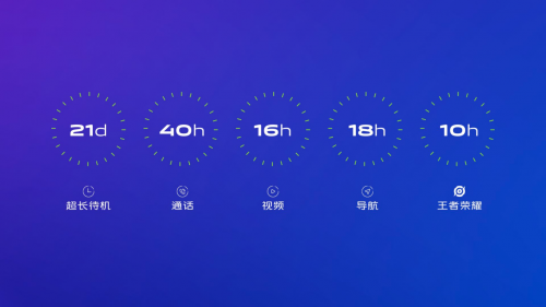 vivo带来新品 vivo Z5x：全新升级体验