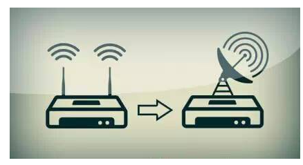 影响WiFi信号因素的具体操作说明