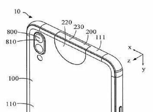 OPPO旋转相机手机专利：轻松变三摄