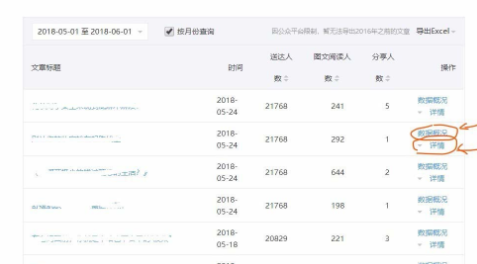 微信公众号导出文章数据的图文操作