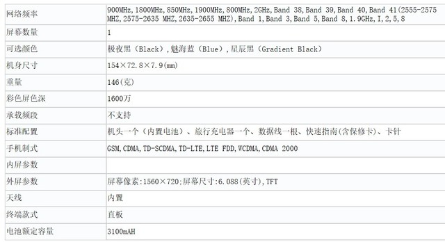 中兴Blade A7将于5月17日发售