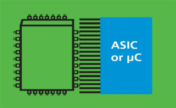 兆易创新带来高速八口SPI NOR闪存