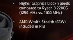 AMD R5 3400G来了：12nm“Zen +”架构