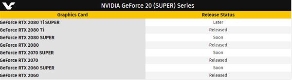 Super显卡将于6月21日推出