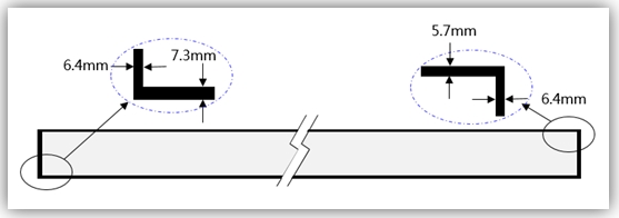 京东方迎来第一款1209:63mm 4K条形屏