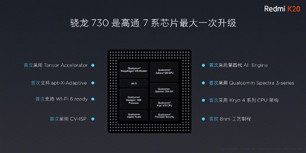 红米K20将于明天开卖：搭载骁龙730