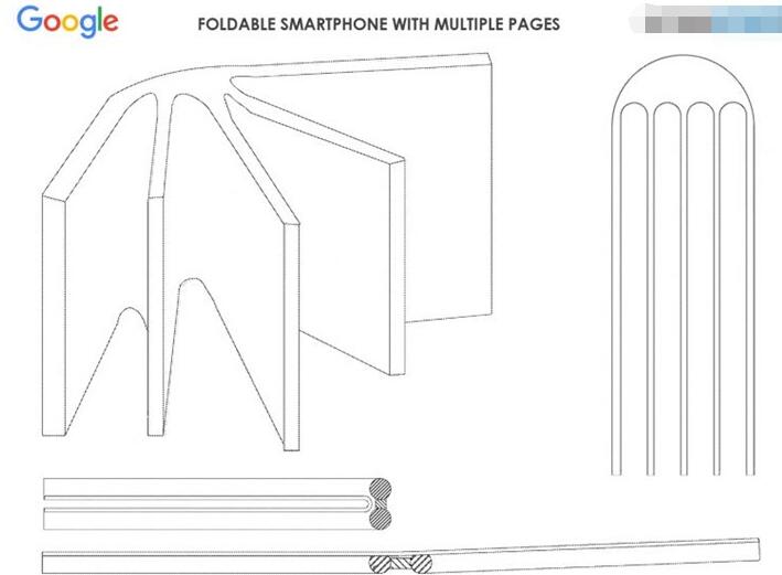 谷歌折叠屏专利泄露：神操作！
