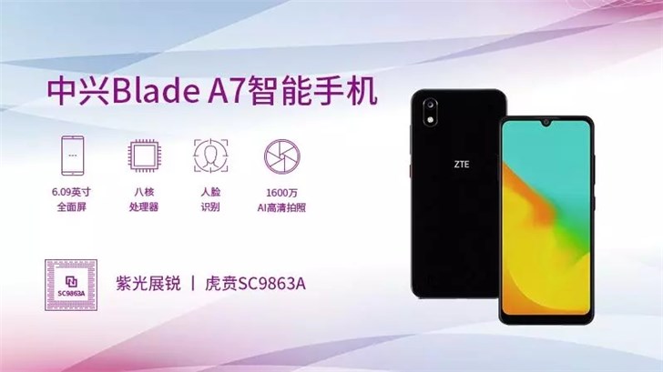 中兴Blade A7海外版上线 用上紫光展锐虎贲八核处理器