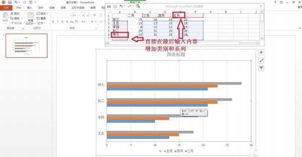 PPT绘制条形统计图表的基础操作