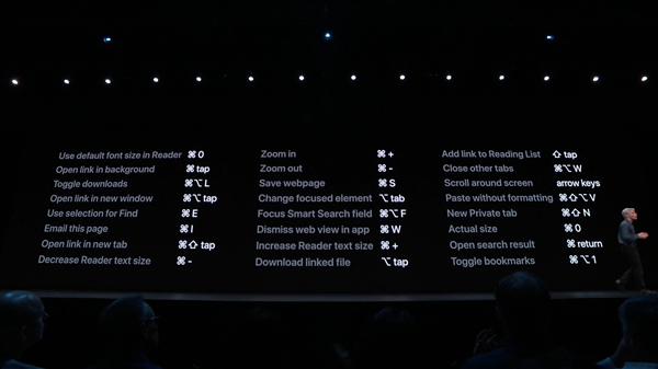 苹果全新iPadOS上线：加入新触控功能