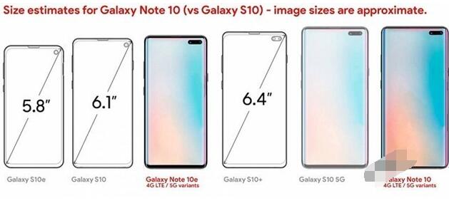 新机Galaxy Note 10 Pro可能在8月23日上线