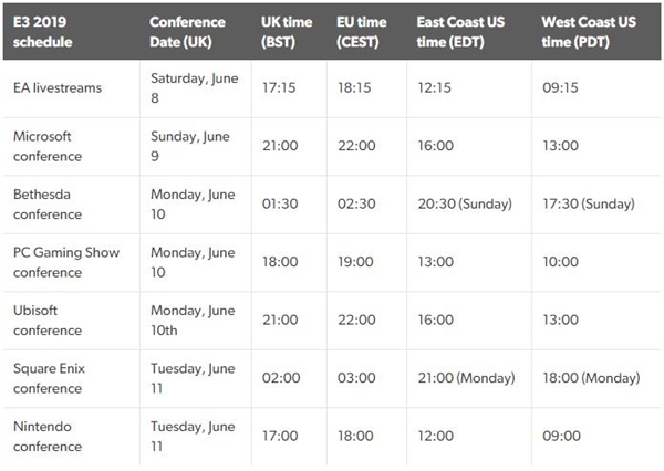 微软准备于本届E3秀出新主机
