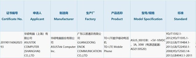 新品华硕ROG Phone 2得到3C认证 30W快充