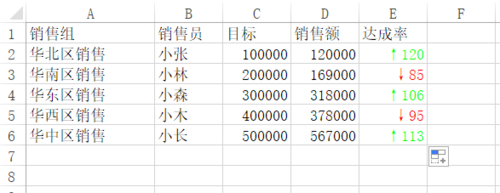 Excel 2015表格美化的操作方法