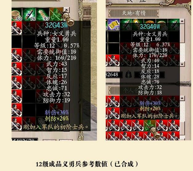 三国群英传2中12级义勇兵相关属性说明