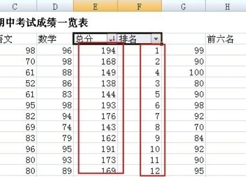 Excel 2015给数据进行排序的具体方法