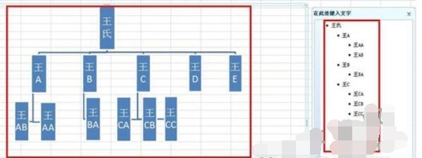 Excel 2015制作族谱的操作流程