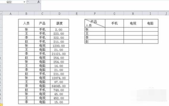 Excel 2015数据透视表的制作方法