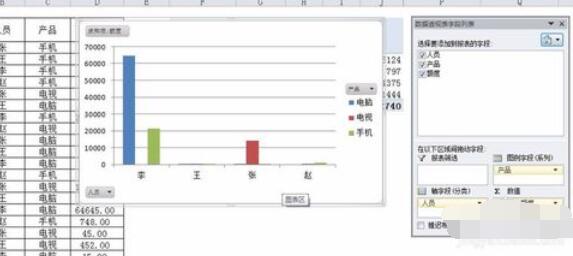 Excel 2015数据透视表的制作方法