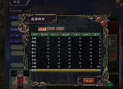 三国志9威力加强版乌丸打法攻略