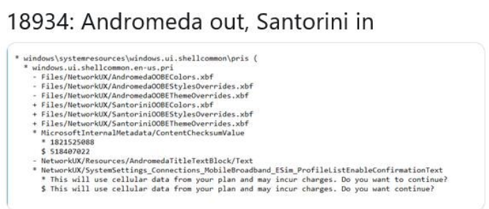 微软新专利：可能用在未来双屏产品上