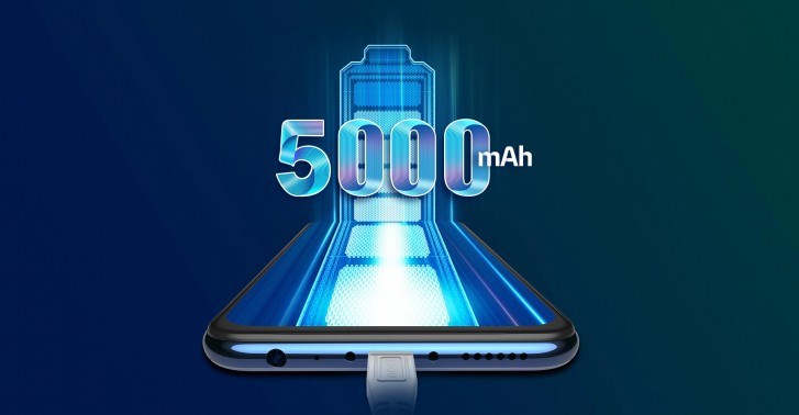 vivo Z1 Pro登场：骁龙712+5000mAh