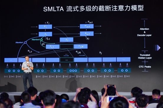 智能语音芯片百度鸿鹄上线：亮眼！