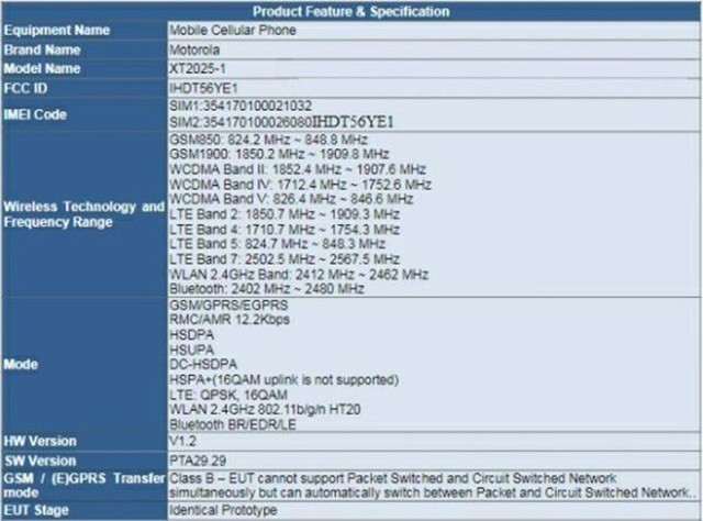 摩托罗拉新设备获FCC认证 Moto E6可能登场