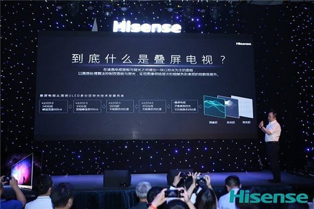 知名品牌海信迎来叠屏电视U9