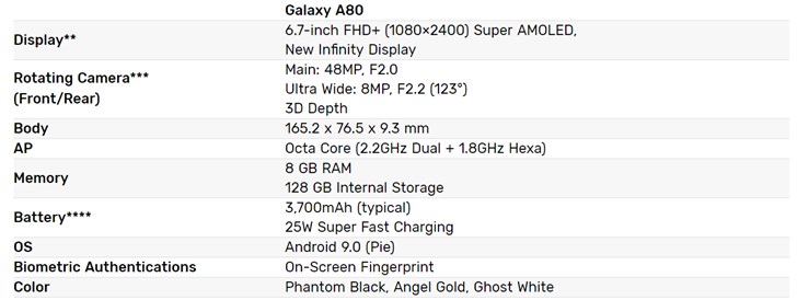 三星带来新设备Galaxy A80：三摄设计