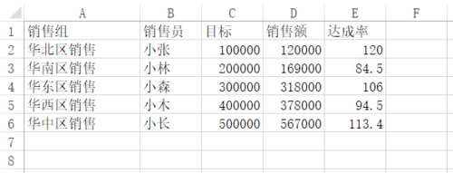 Excel 2015表格美化的操作方法