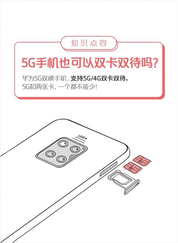 唯一5G双模 华为靠这点打遍友商